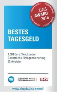Ing Tagesgeld Auszeichnung Ing Tagesgeld Auszeichnung