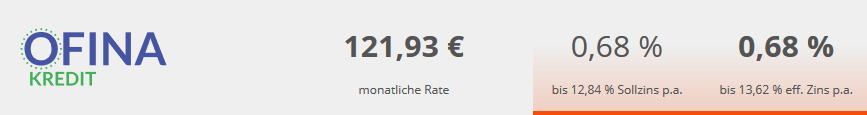 Beispiel Bonitaetsabhaeniger Zins