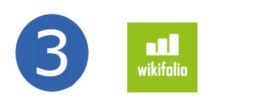Etoro Alternative Wikifolio