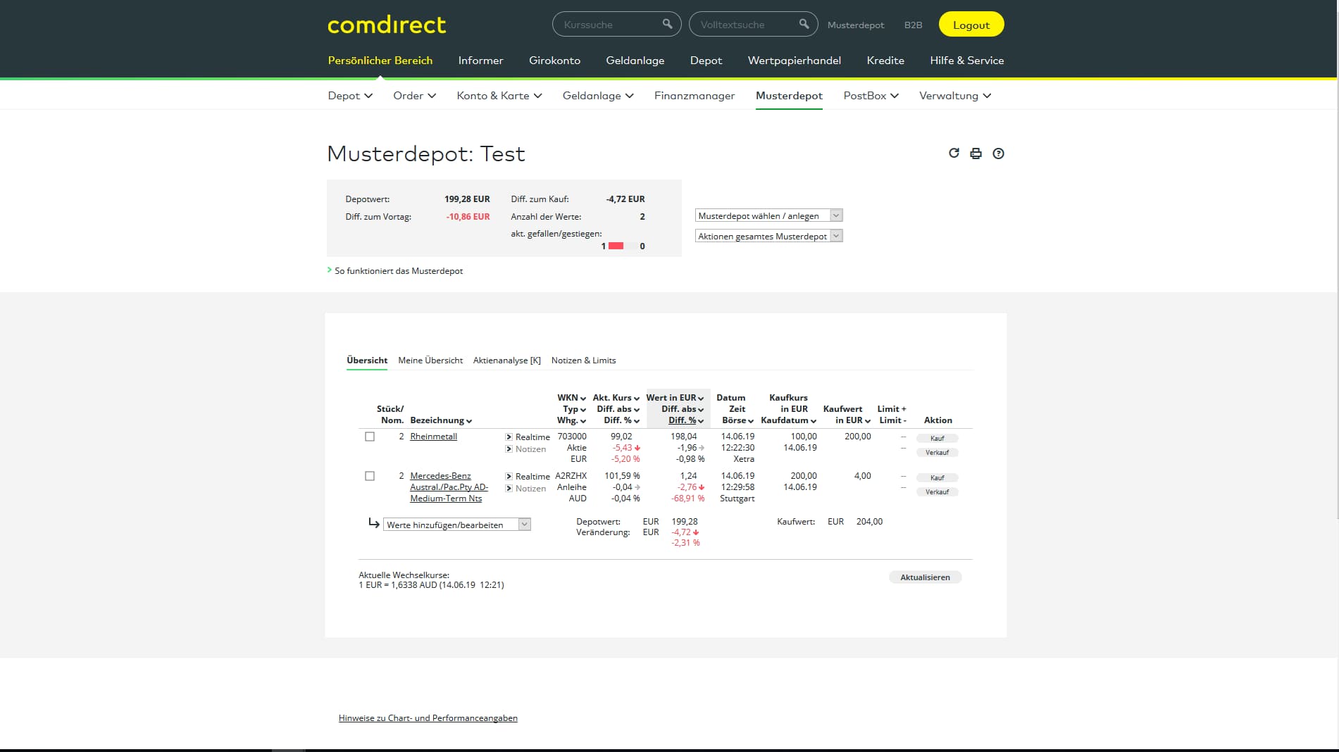 Musterdepot Comdirect Musterdepot Comdirect