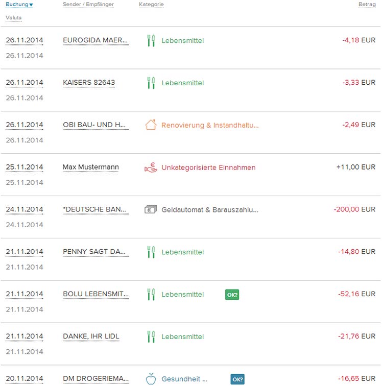 Consorsbank Girokonto Finanzplaner Consorsbank Girokonto Finanzplaner