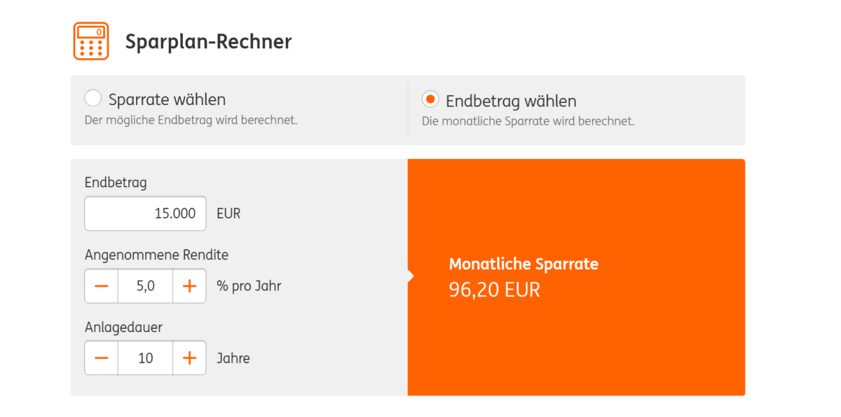 Etf Sparplan Ing Maximale Sparrate