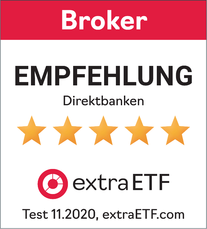 Brokertest 2020 ING Brokertest 2020 ING