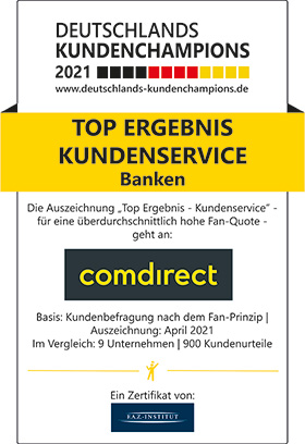 Auszeichnung Deutschlands Kundenchampions